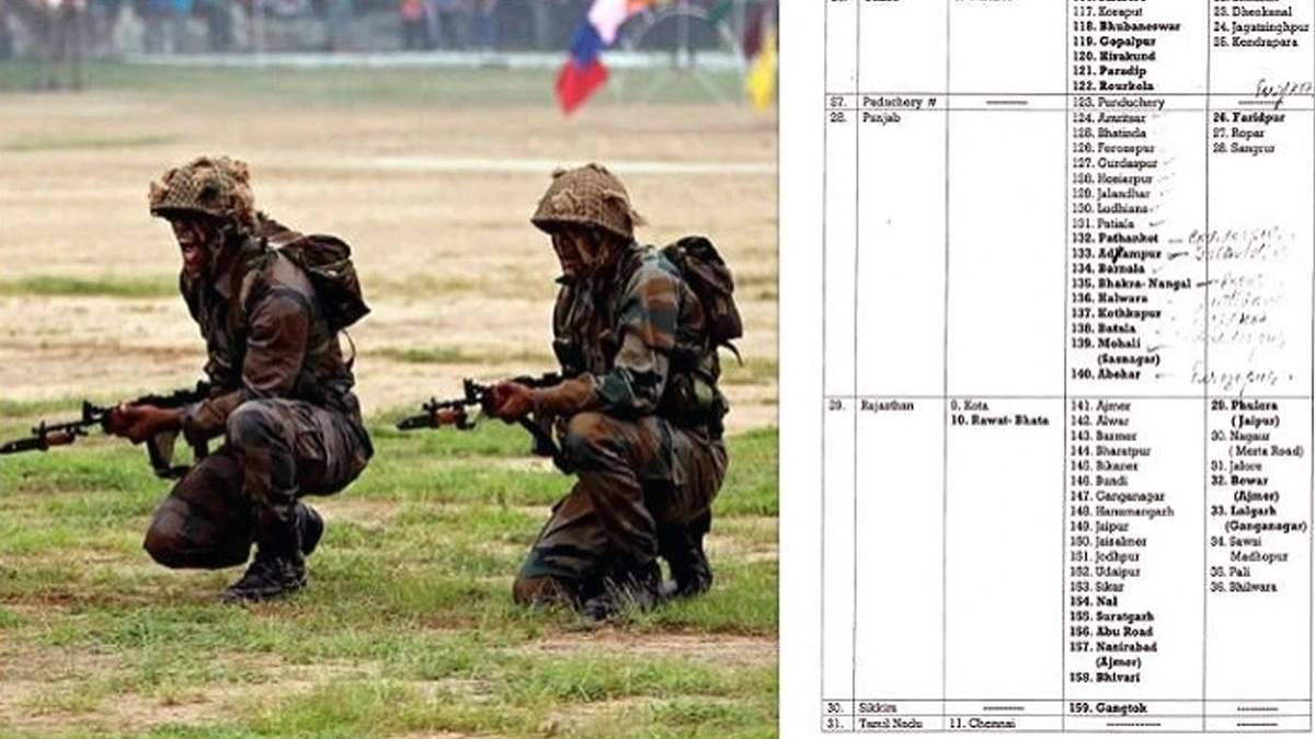 Punjab में कल बजेगा सायरन, राज्य के इन 20 स्थानों पर होगी मॉक ड्रिल, देखें पूरी लिस्ट।